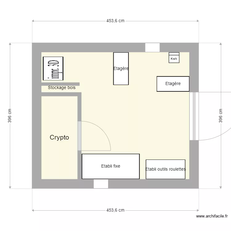 Cabanoncrypto. Plan de Cabanoncrypto. Plan de