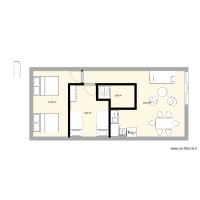 T3 location BIS