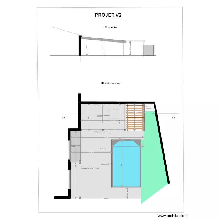 projet SARDANAPAL. Plan de projet SARDANAPAL. Plan de