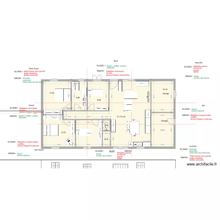 Nouvelles nouvelles maisons . Plan de 
