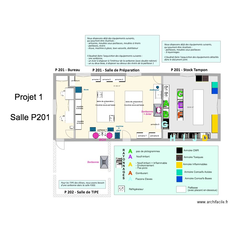 Projet 1       P201 . Plan de 0 pièce et 0 m2