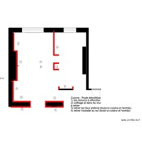 cuisine (cloisons à effondrer)