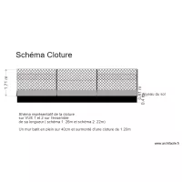 cloture modif parti exterieurx terrain 