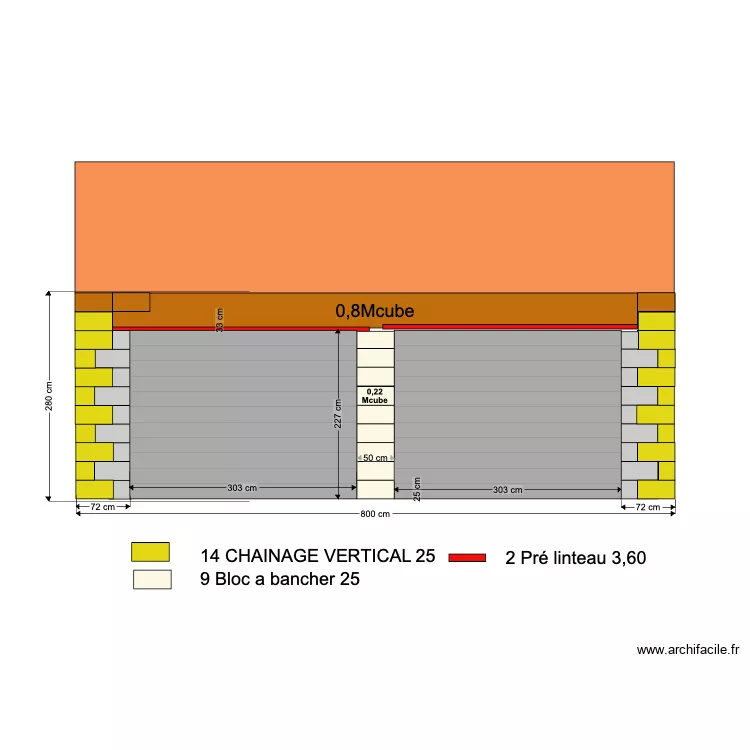 facade 2. Plan de 