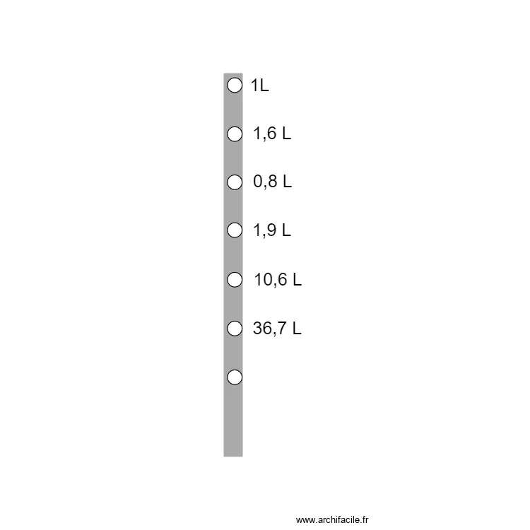 Recollement. Plan de 