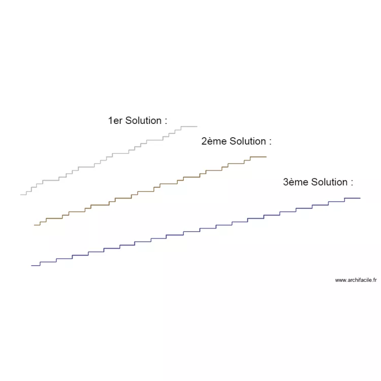 Trois solutions d escalier . Plan de Trois solutions d escalier . Plan de