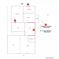 indivision chaigeau am