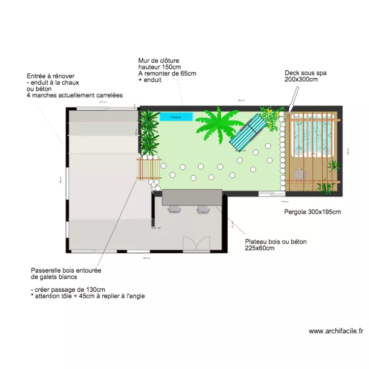 Patio II. Plan de 
