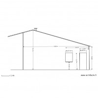 Facade sud