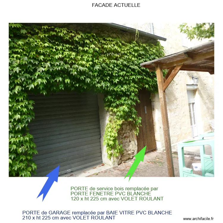 FACADE ACTUELLE. Plan de 