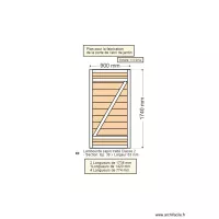 Porte de l'abri de j'ardin