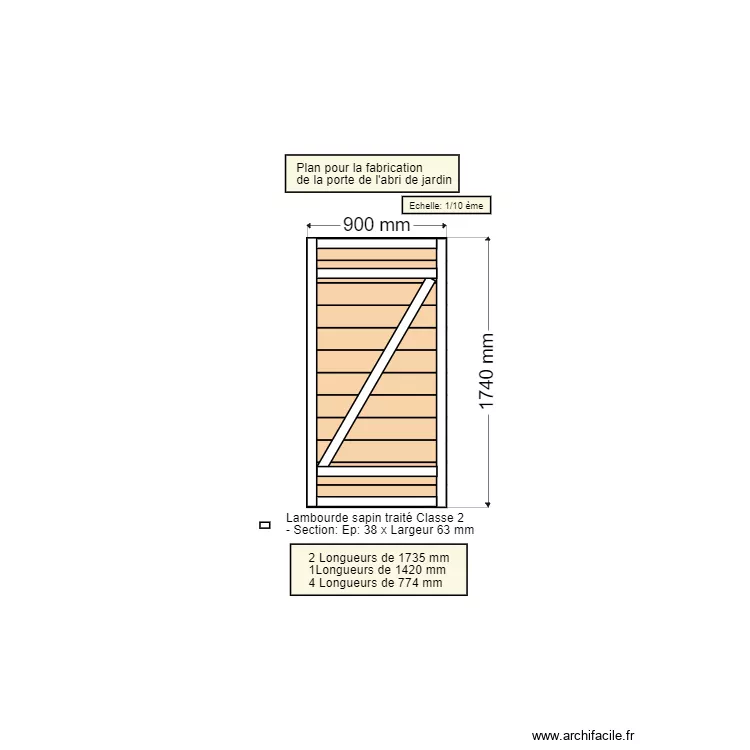 Porte de l'abri de j'ardin. Plan de 