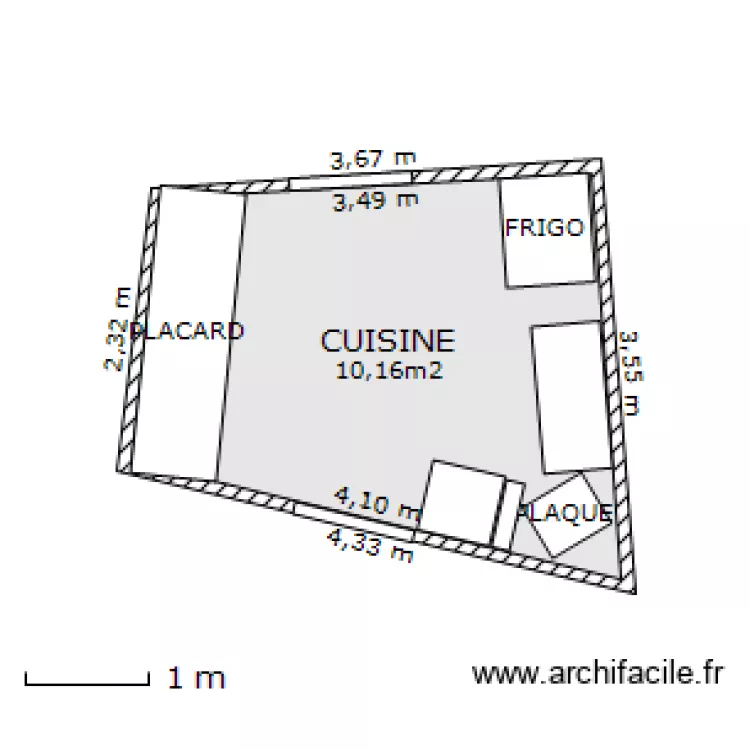 CUISINE. Plan de CUISINE. Plan de