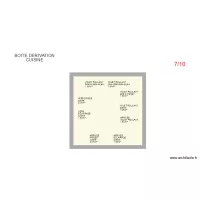 boitecuisine1new