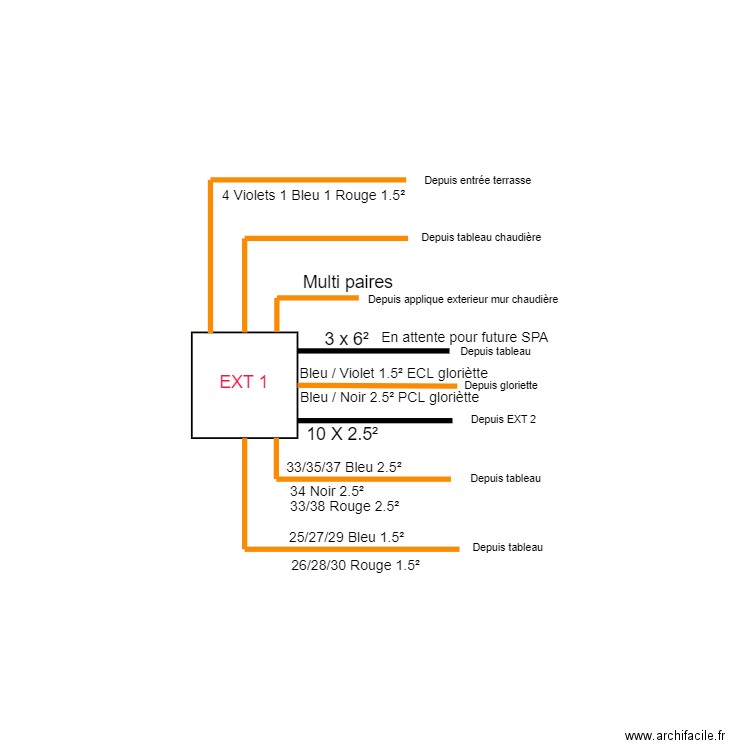 BOITIER CHAUDIERE. Plan de 0 pièce et 0 m2