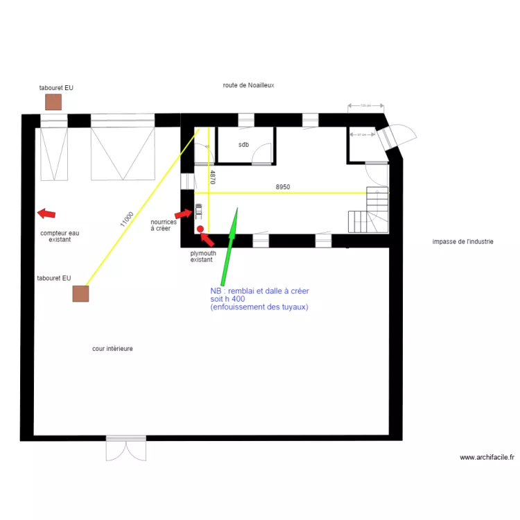 PLAN IMPLANT PLB. Plan de PLAN IMPLANT PLB. Plan de
