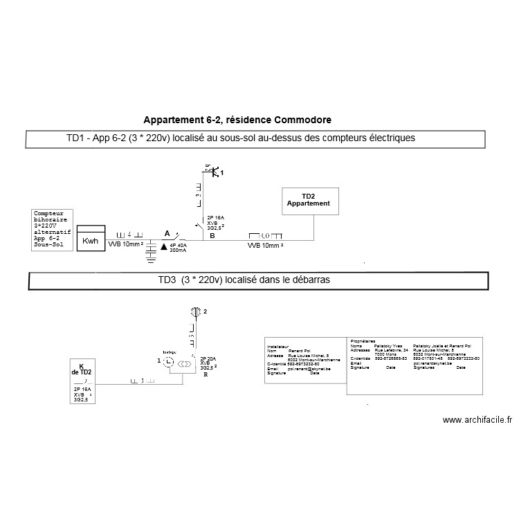 Plan filaire final TD1 et TD3. Plan de 0 pièce et 0 m2