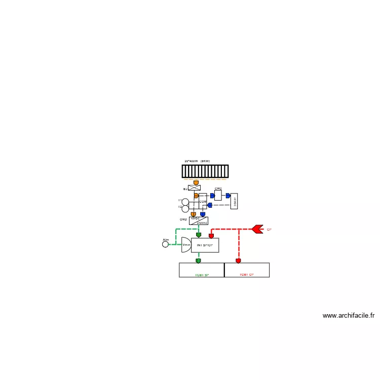 schema  solar power  cash power. Plan de 
