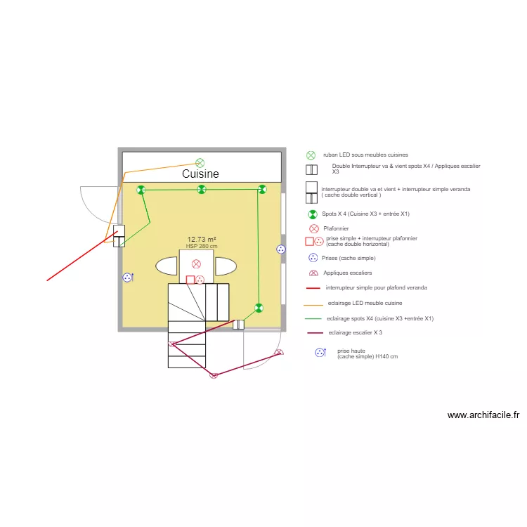 Cuisine. Plan de Cuisine. Plan de