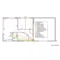 Johanna prises circuits sp&eacute; telecom terre et resa