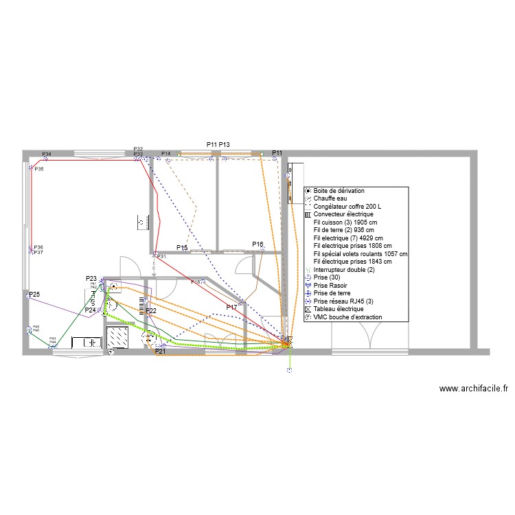 Johanna prises circuits spé telecom terre et resa. Plan de 6 pièces et 124 m2