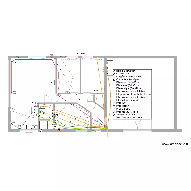 Johanna prises circuits sp&eacute; telecom terre et resa. Plan de 