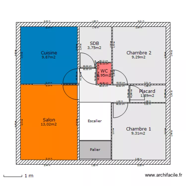 INTIAL_E1. Plan de INTIAL_E1. Plan de