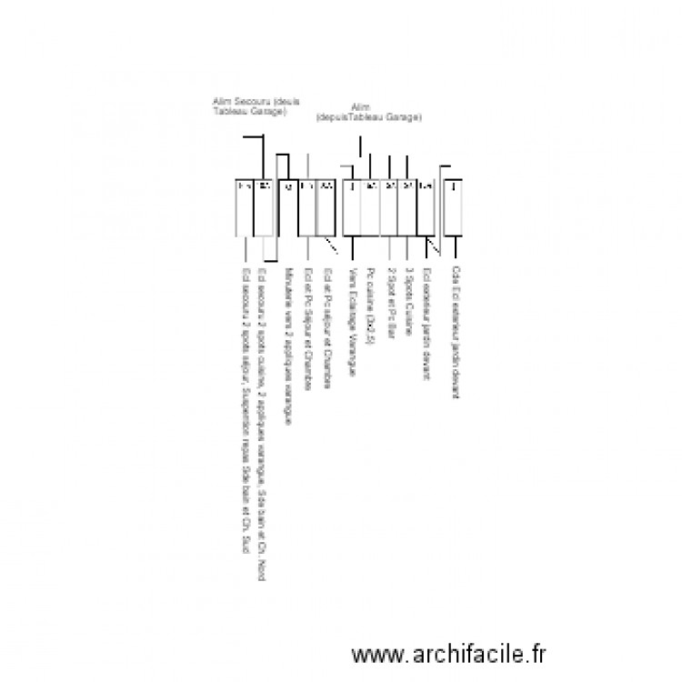 Tableau Villa. Plan de 0 pièce et 0 m2