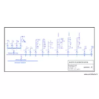 Appartement B6 Schema unifila