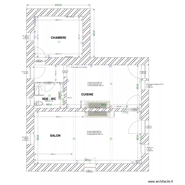 RDC Pr&eacute;chac. Plan de 