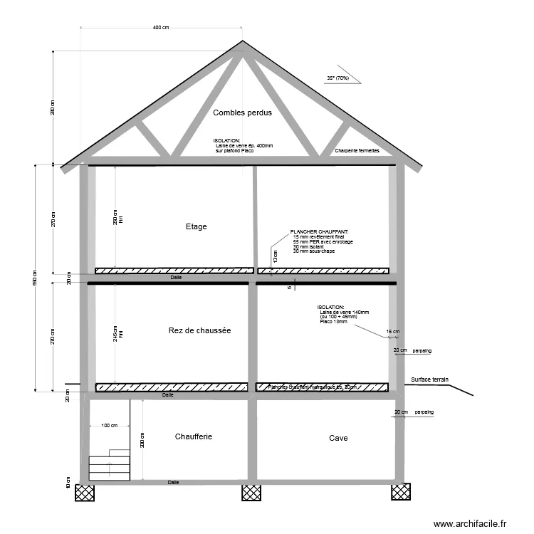 Coupe BB 20220419. Plan de 