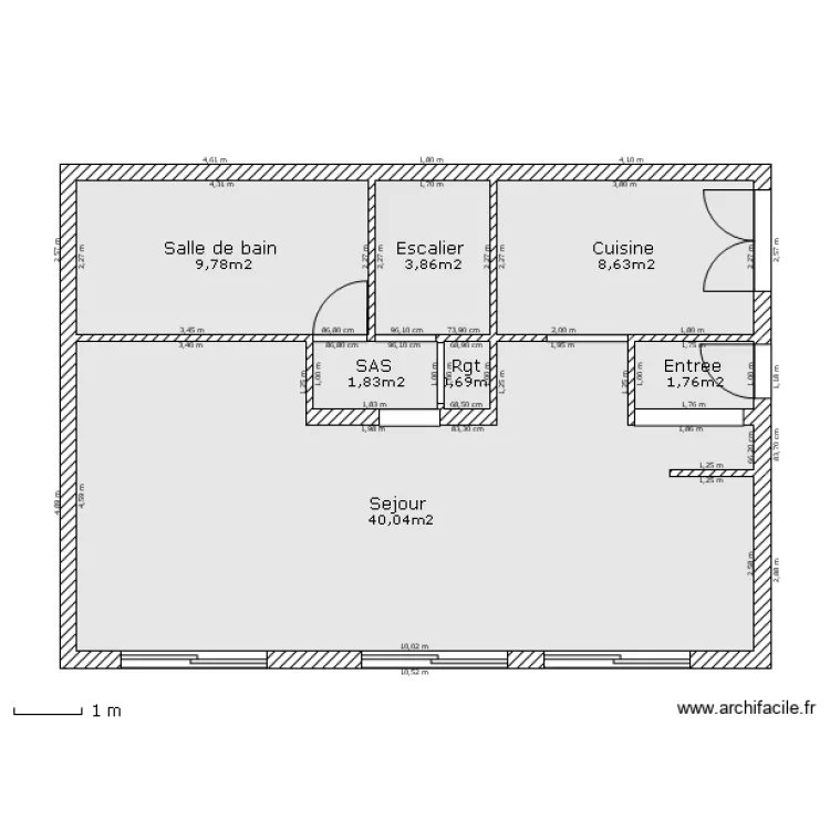 MaisonCible. Plan de MaisonCible. Plan de