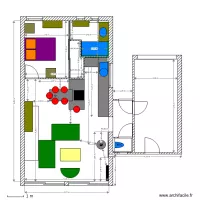 PROJET FINAL RDC