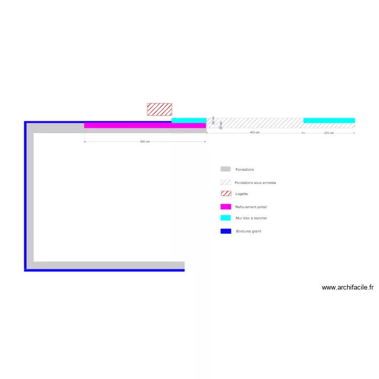 ParkingPortailFondationsMursBorduresCotations. Plan de 