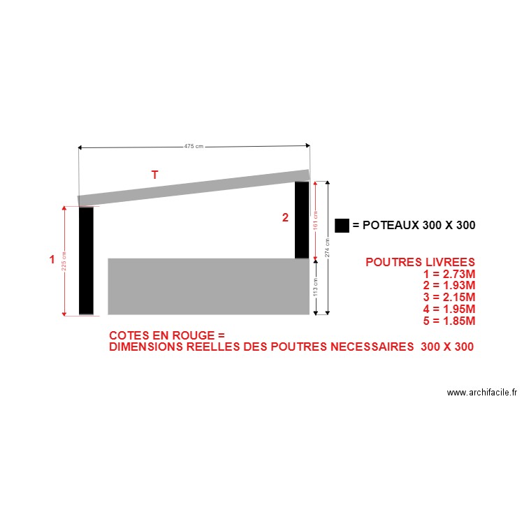 cotes reelles carport 2 COTE GAUCHE; . Plan de 0 pièce et 0 m2