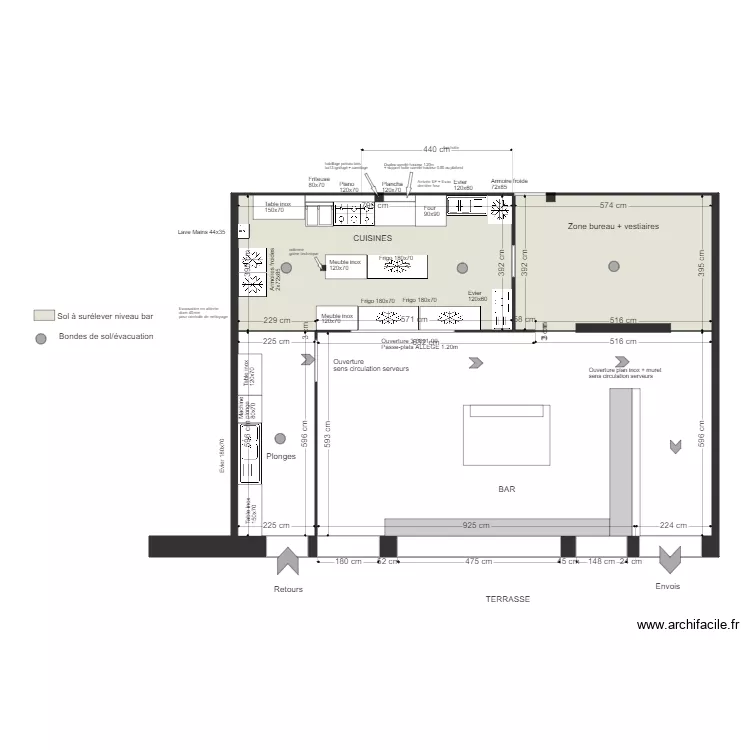 PROJET2 BP SG v3. Plan de 