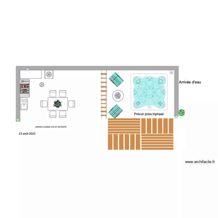 Péau et Jaccuzi. Plan de Péau et Jaccuzi. Plan de