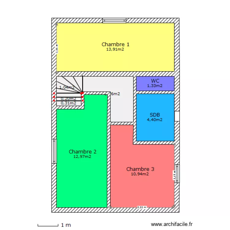 Romain 1er. Plan de Romain 1er. Plan de