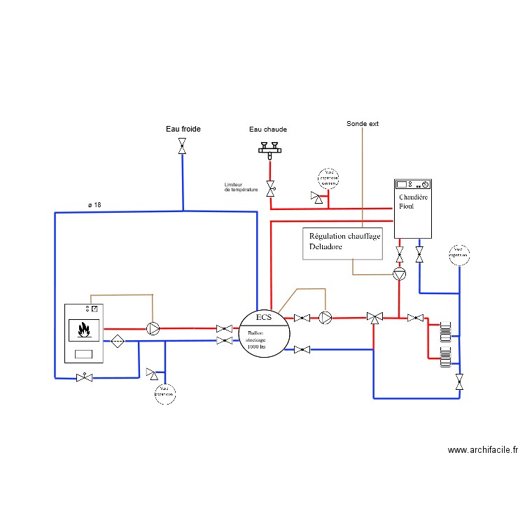 Schéma principe chauffage. Plan de 0 pièce et 0 m2