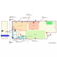 SOA reseau air et compresseur