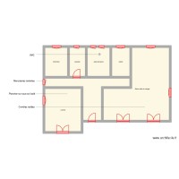 MONTAGUT RDC scénario 3