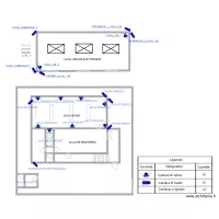 Plan de vid&eacute;osurveillance de Camp Yaounde propos&eacute; par ISS 