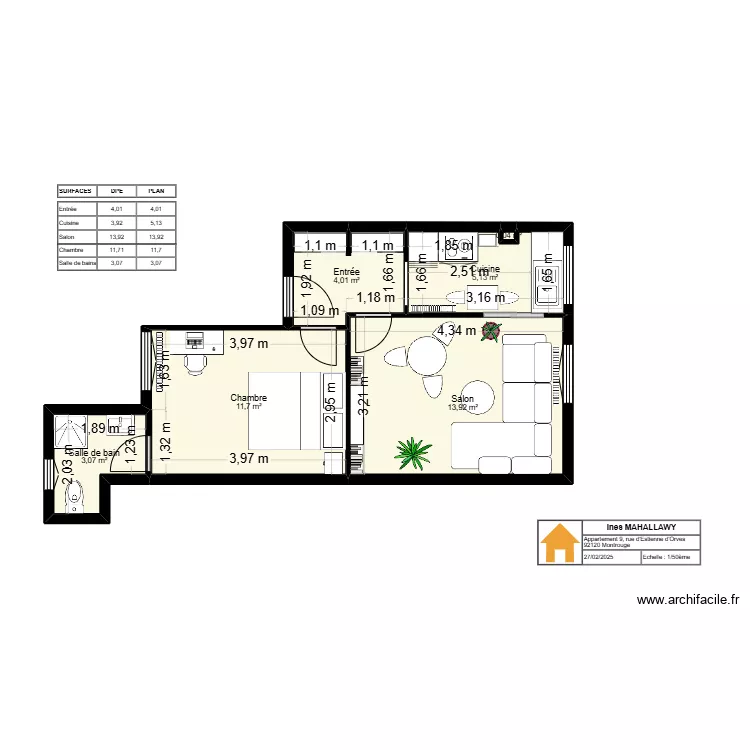 Futur Appart Ines. Plan de 