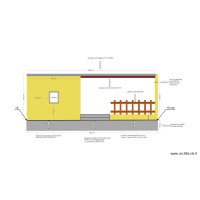 plan de coupe du terrain avec le projet d'extension 1