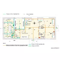 Local technique v0603