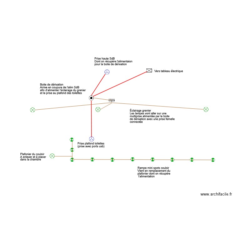 Projet grenier. Plan de 0 pièce et 0 m2