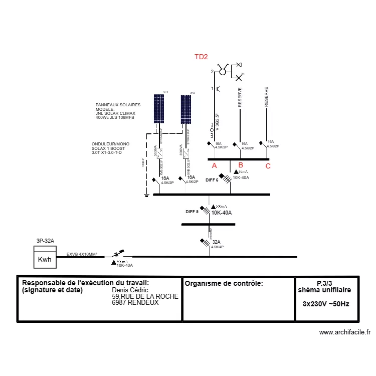 CEDRIC UNIFILILAIRE 3. Plan de CEDRIC UNIFILILAIRE 3. Plan de