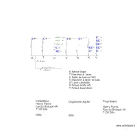 Sch&eacute;mas unifilaire 30 mA Juin 