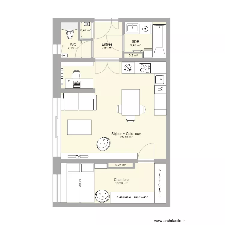 Laure15eProjetV1. Plan de 