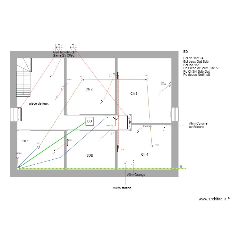 Distri Etage Courant faible et lignes directes. Plan de 0 pièce et 0 m2